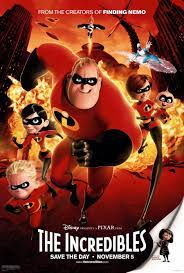 The Incredibles Poster